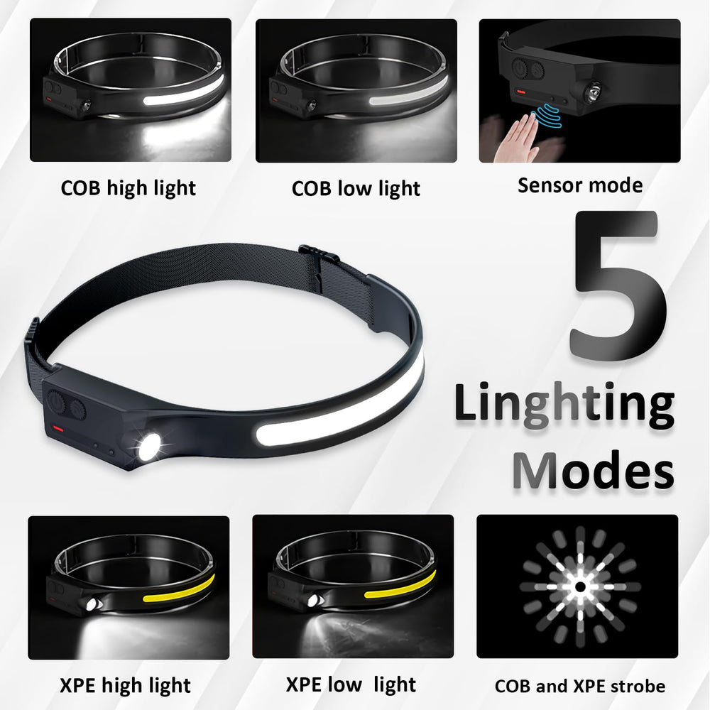 Pristar LED headlamp IPX4 waterproof protection supports outdoor use in rain.