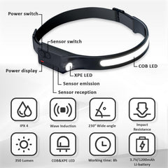 Pristar LED headlamp motion sensor enables quick hands-free on/off in low light.