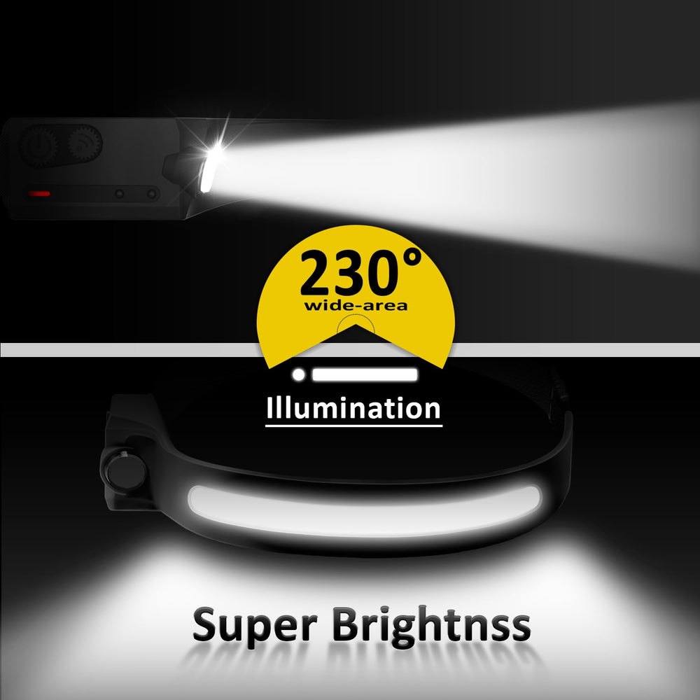 Pristar LED headlamp soft silicone headband delivers comfortable secure fit.