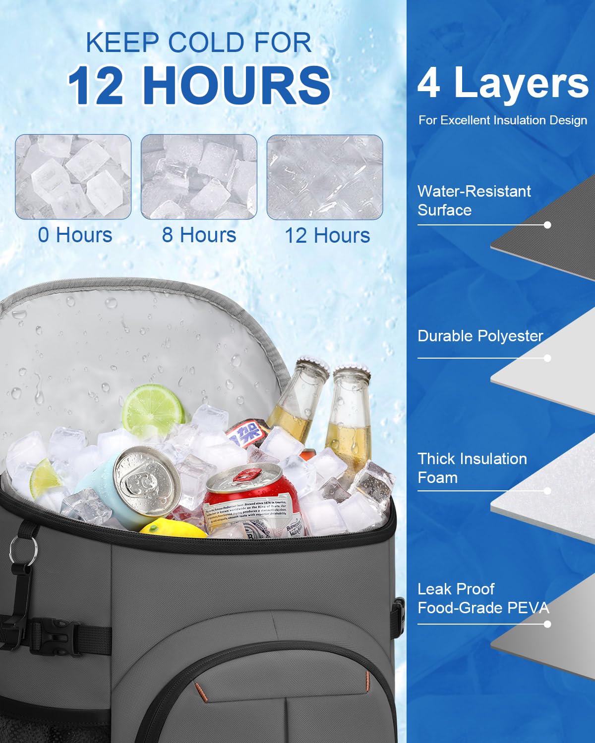 Pritent cooler backpack leakproof liner closeup — reliable spill protection for sauces and ice.