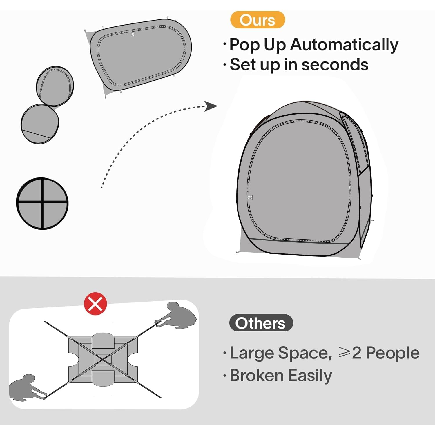 PrivatePod EighteenTek Pod folded demonstrates easy, space-saving storage.