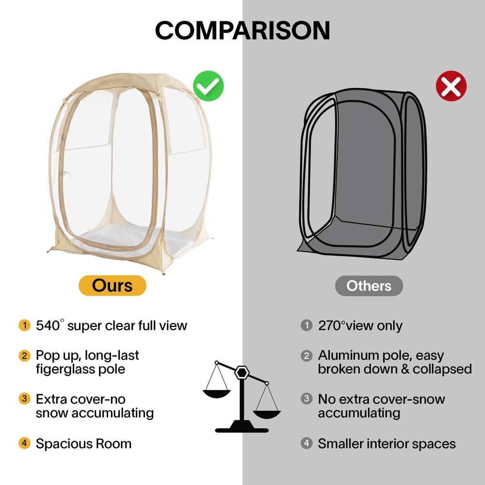 PrivatePod EighteenTek Pod side view highlights sturdy frame and wind resistance.