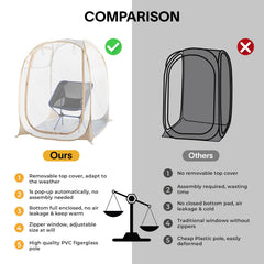 PrivatePod EighteenTek Pod attached floor keeps you dry and stable