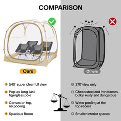 PrivatePod EighteenTek Pod attached floor keeps you dry on uneven ground