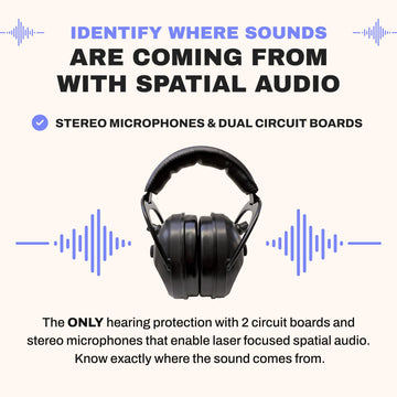Pro Ears Gold II 26 ear muffs volume controls illustrate personalized listening