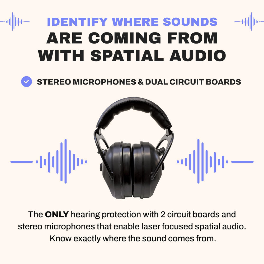 Pro Ears Gold II 26 ear muffs volume controls illustrate personalized listening