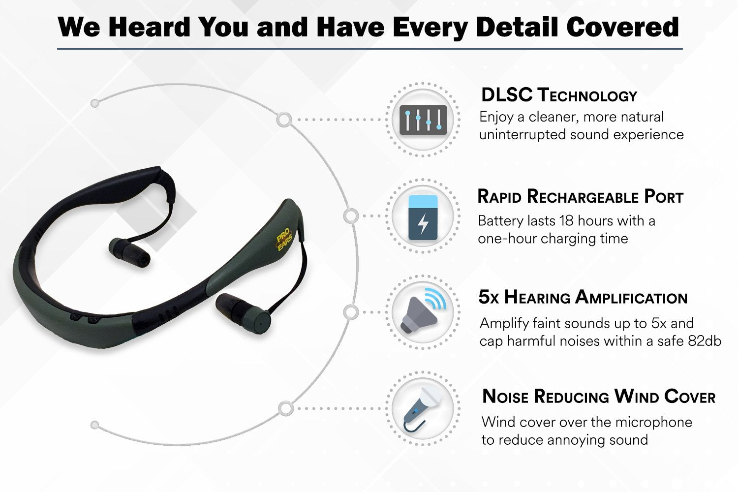 Pro Ears Stealth 28 behind-the-head fit designed for hats and gear in the field