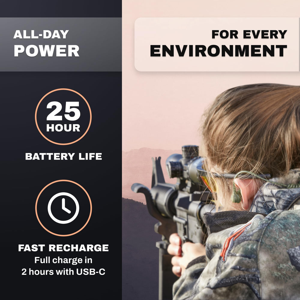 Pro Ears Stealth 28 HT Green carry-case image showcases portable protection