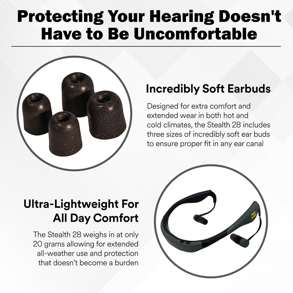 Pro Ears Stealth 28 wind-cover close-up reducing wind noise on the microphone