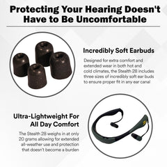 Pro Ears Stealth 28 wind-cover close-up reducing wind noise on the microphone