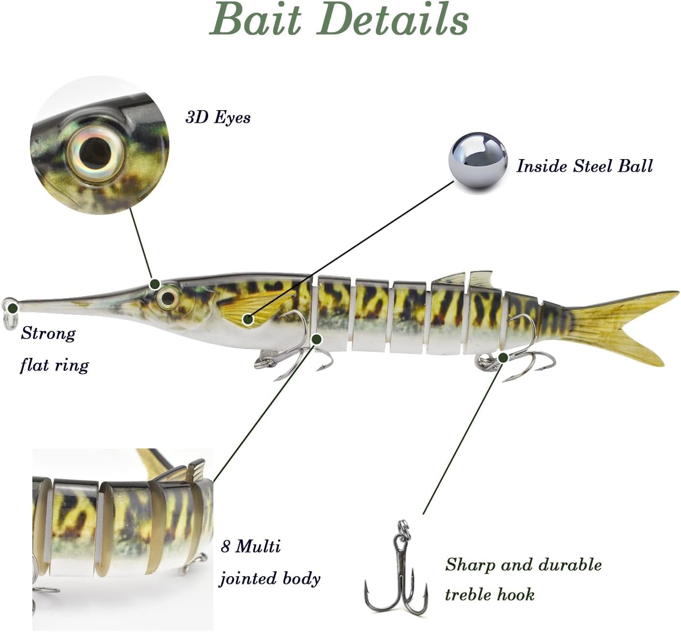 Multi-jointed swimbait design showing segmented body for flexible swimming