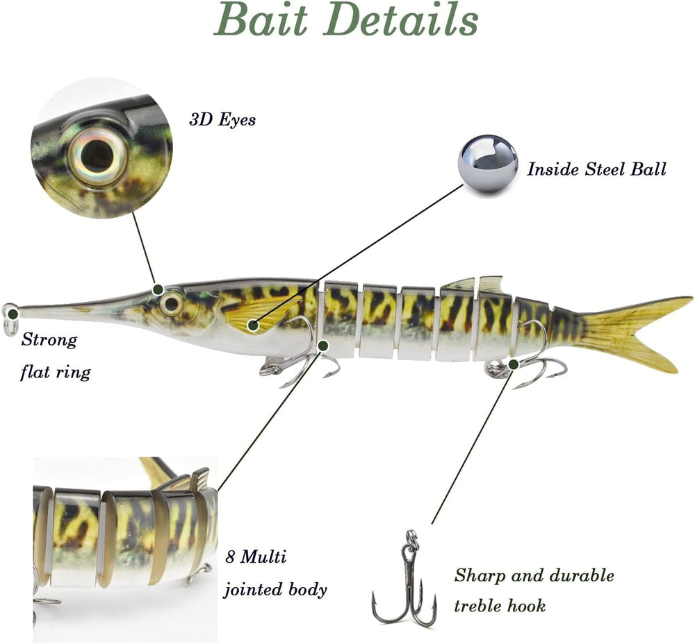 Multi-jointed swimbait design showing segmented body for flexible swimming