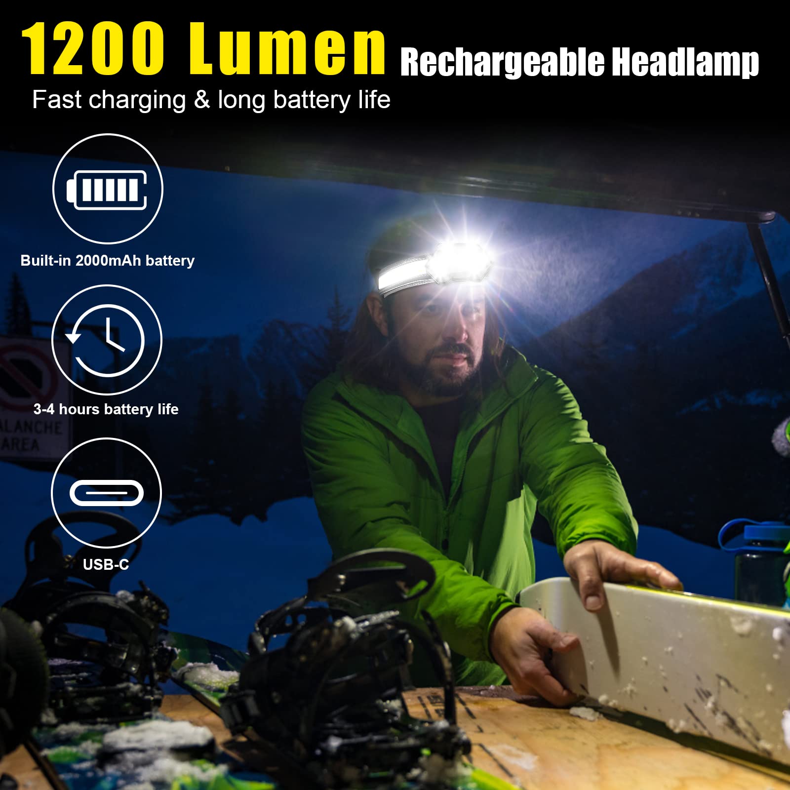 ProaStar EXIN Dechen headlamp 1200 lumens for bright, detailed night viewing