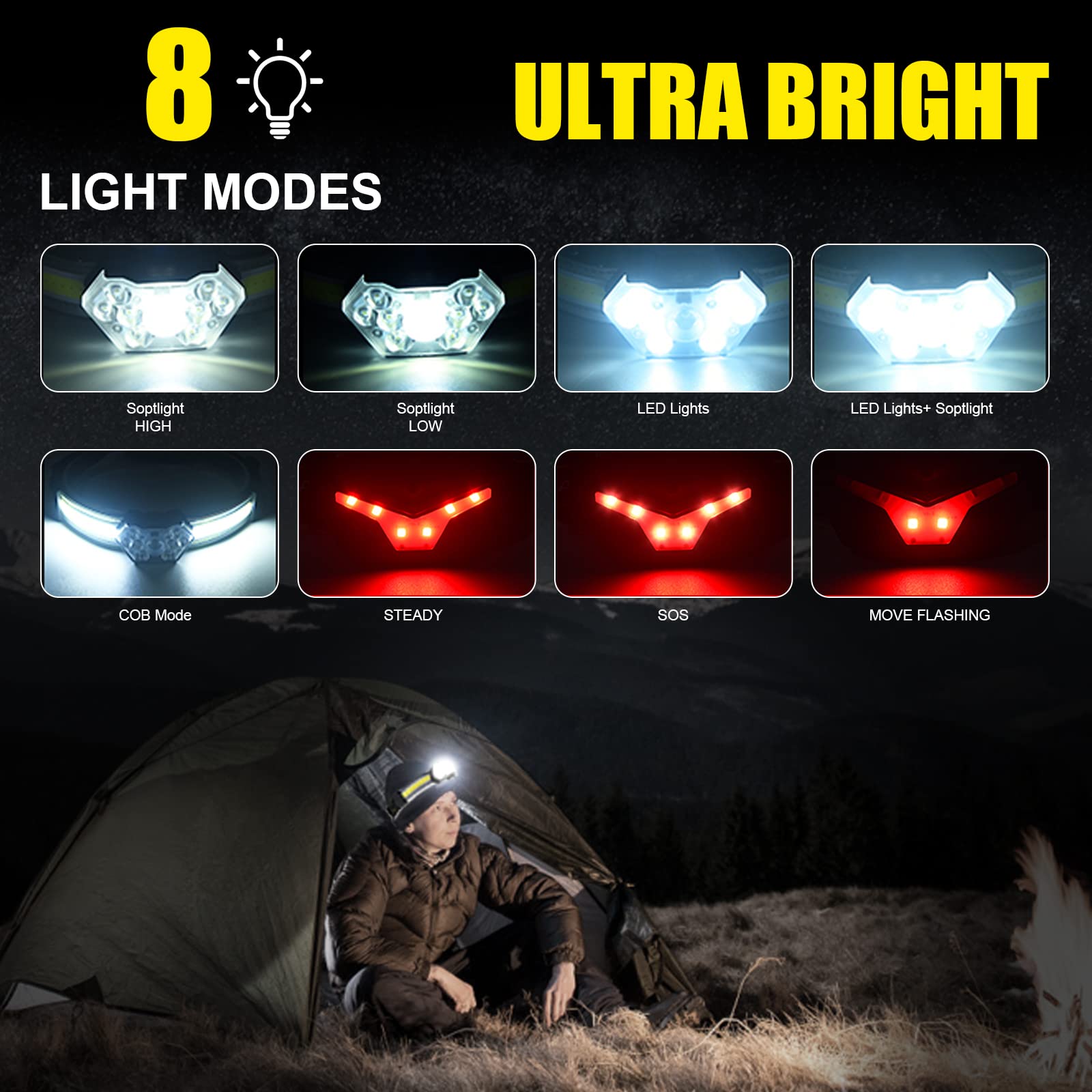 ProaStar EXIN Dechen headlamp front and dimmable side light for task flexibility