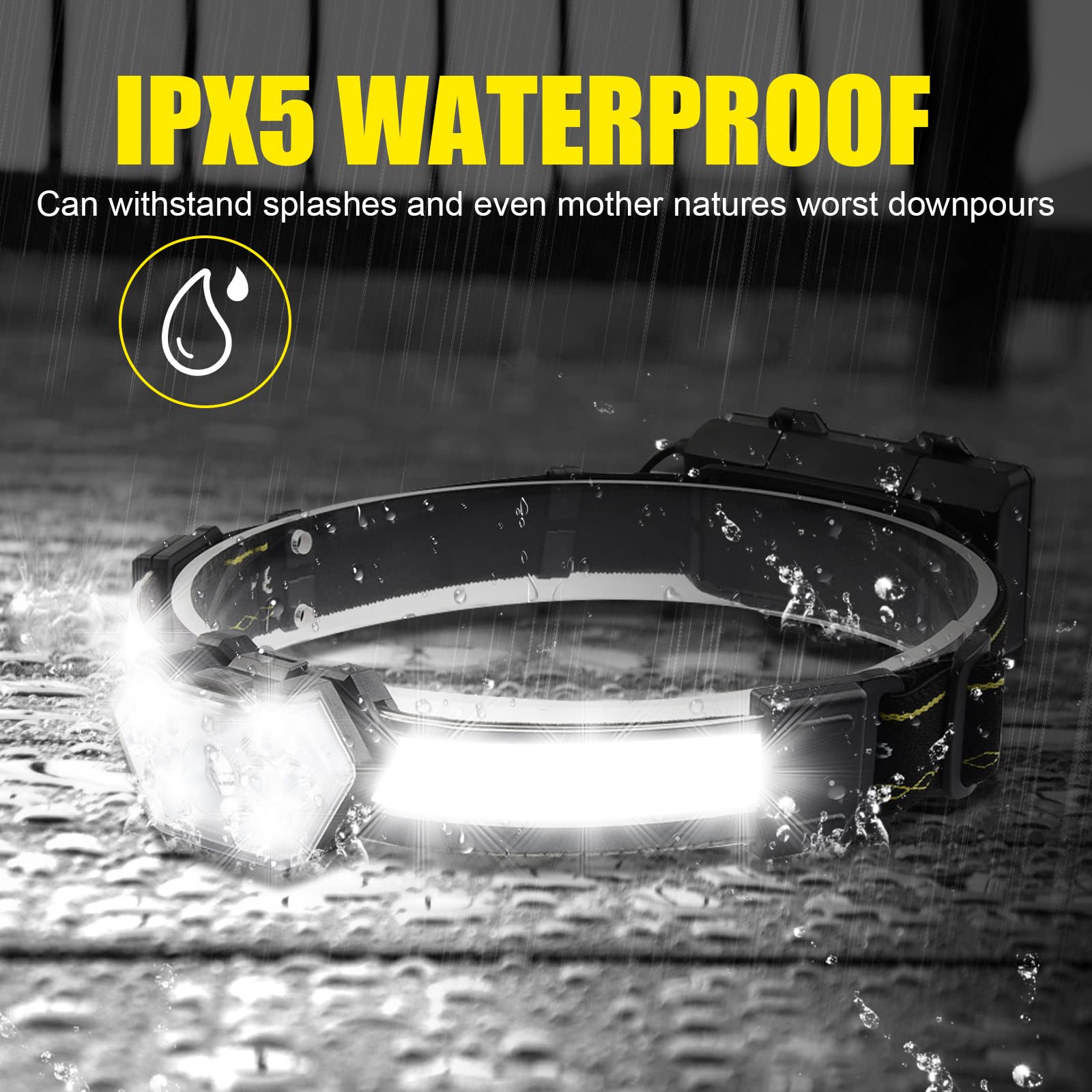 ProaStar EXIN Dechen headlamp IPX5 waterproof design handles rain and sweat