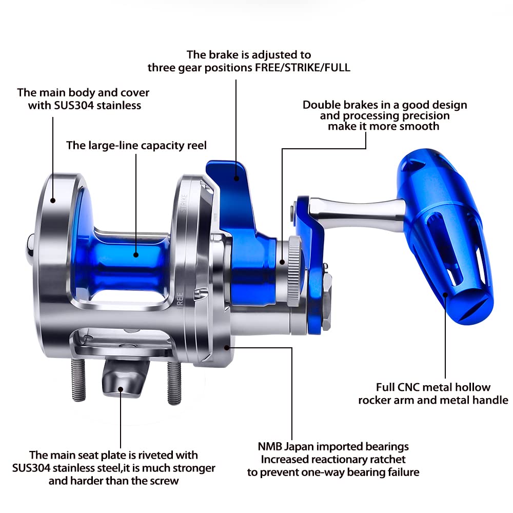 PROBEROS conventional reel blue-silver bearings upgraded for stronger one-way action and reliability