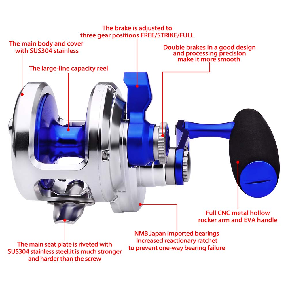 PROBEROS line capacity highlights large capacity for deep-water braided lines.