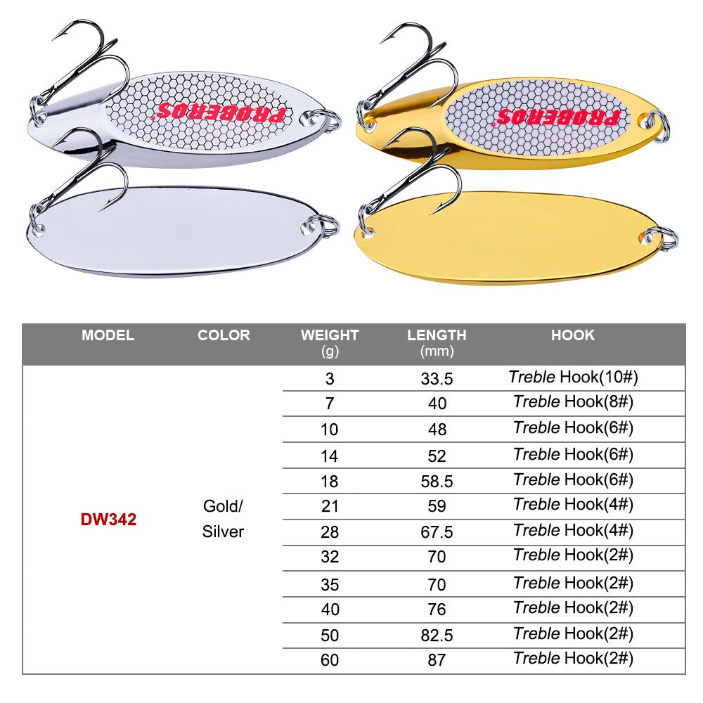 PROBEROS gold spoon used in freshwater and saltwater angling