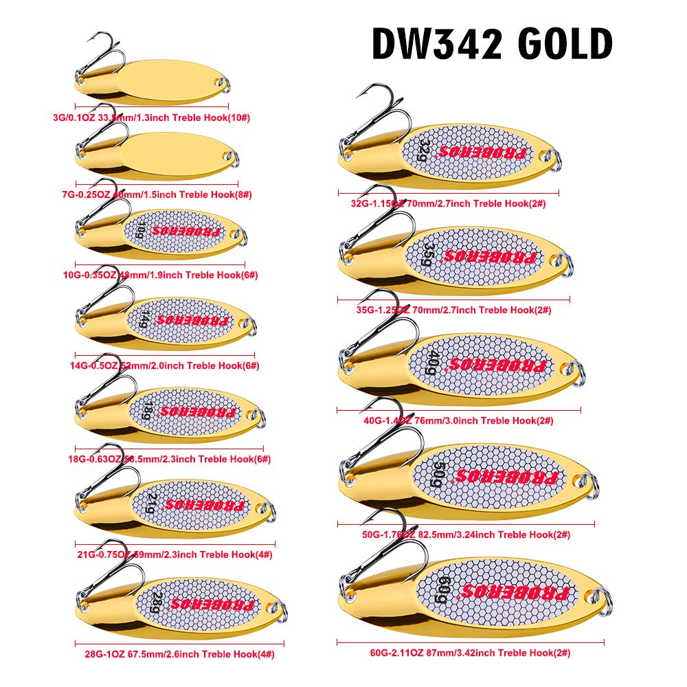 PROBEROS hard metal spoon casting lure demonstrates balanced design