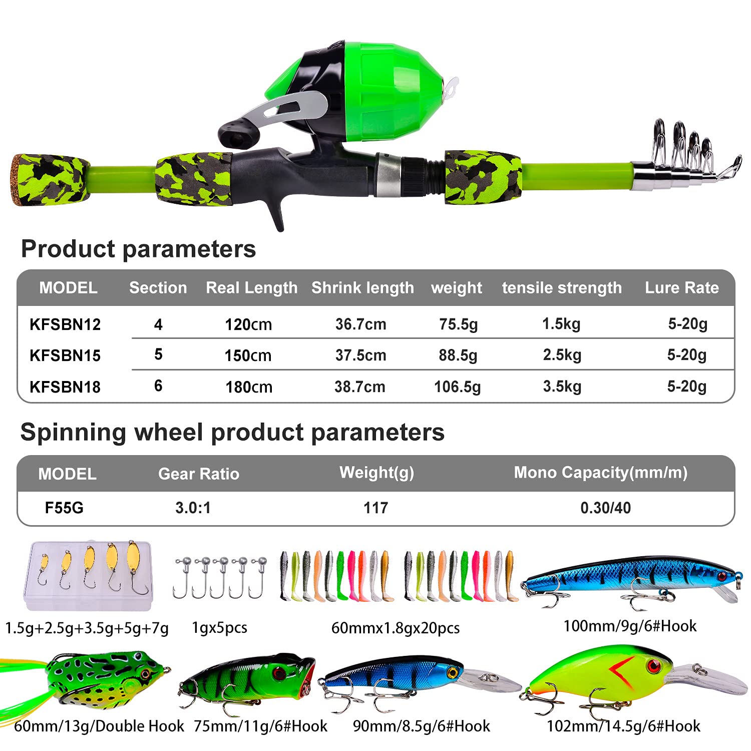 PROBEROS kids lures collection includes diverse options for learning responses to bites.