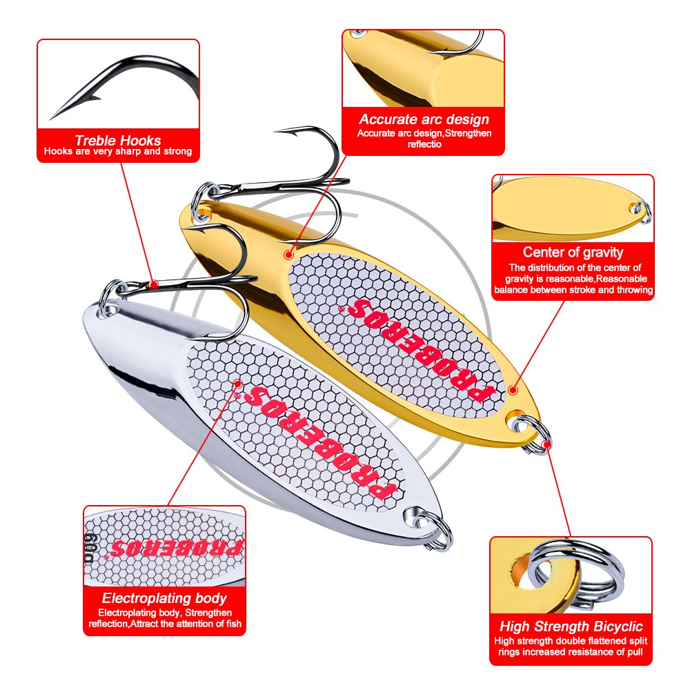 PROBEROS spoon lure with lifelike wobble and water displacement