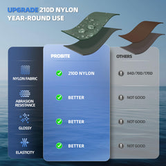 PROBITE nylon 2-ply fabric detail highlights lightweight, flexible wear all day.
