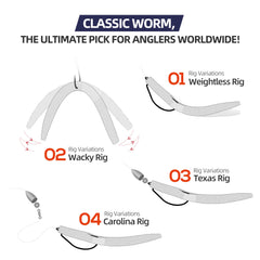 PROBITE Soft Worm showcasing durability for longer, reliable days on the water.