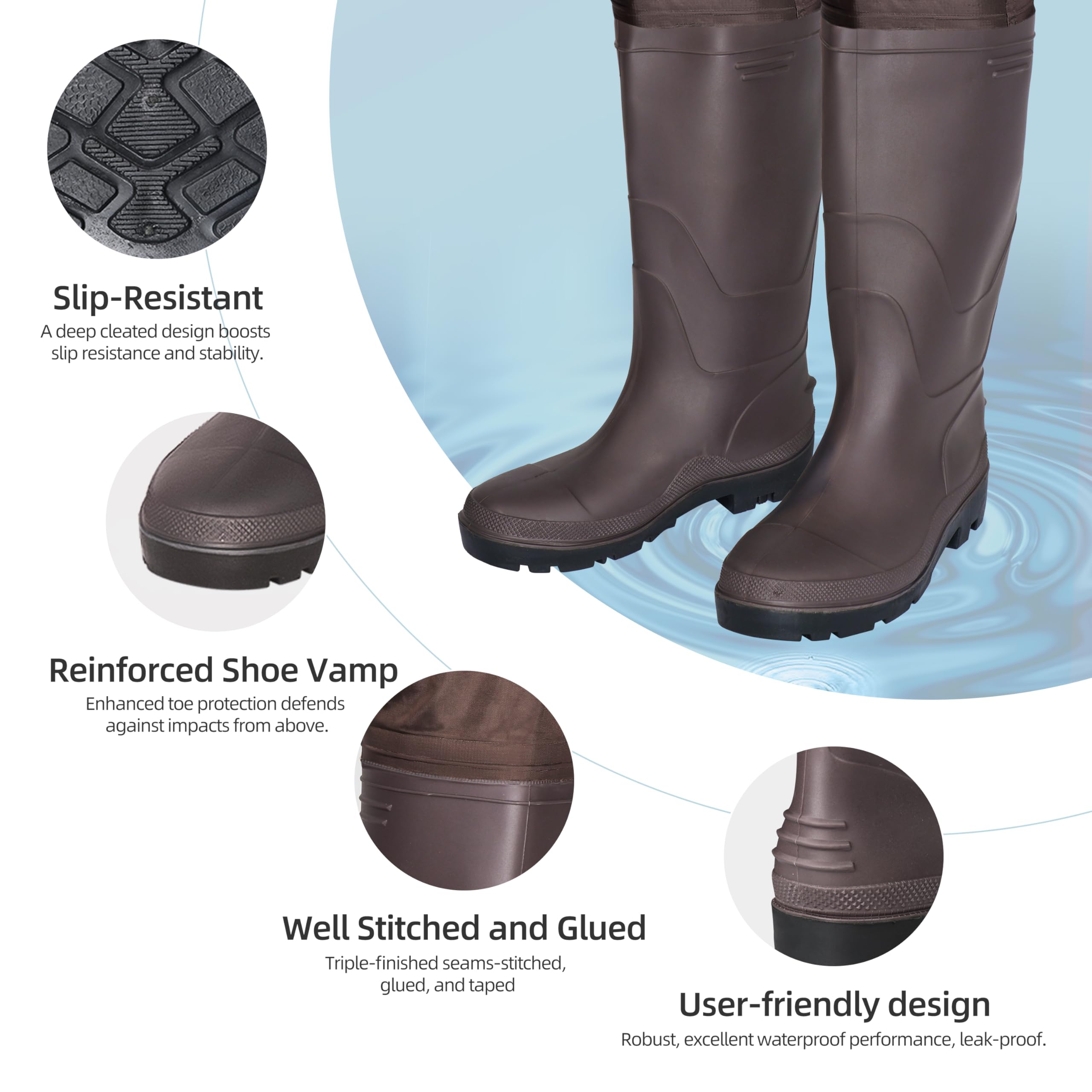 PROBITE waders DWR nylon detail emphasizes surface dryness in damp habitats.