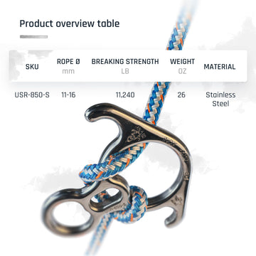 ProClimb descender with rope-control system for precise descent and steady speed