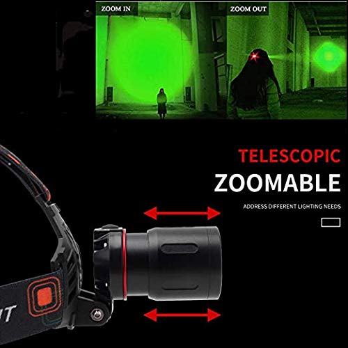 PROFORUS headlamp green batteries included for immediate setup