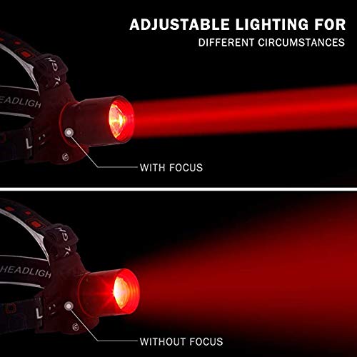 PROFORUS headlamp suitable for astronomy and night observation with red light