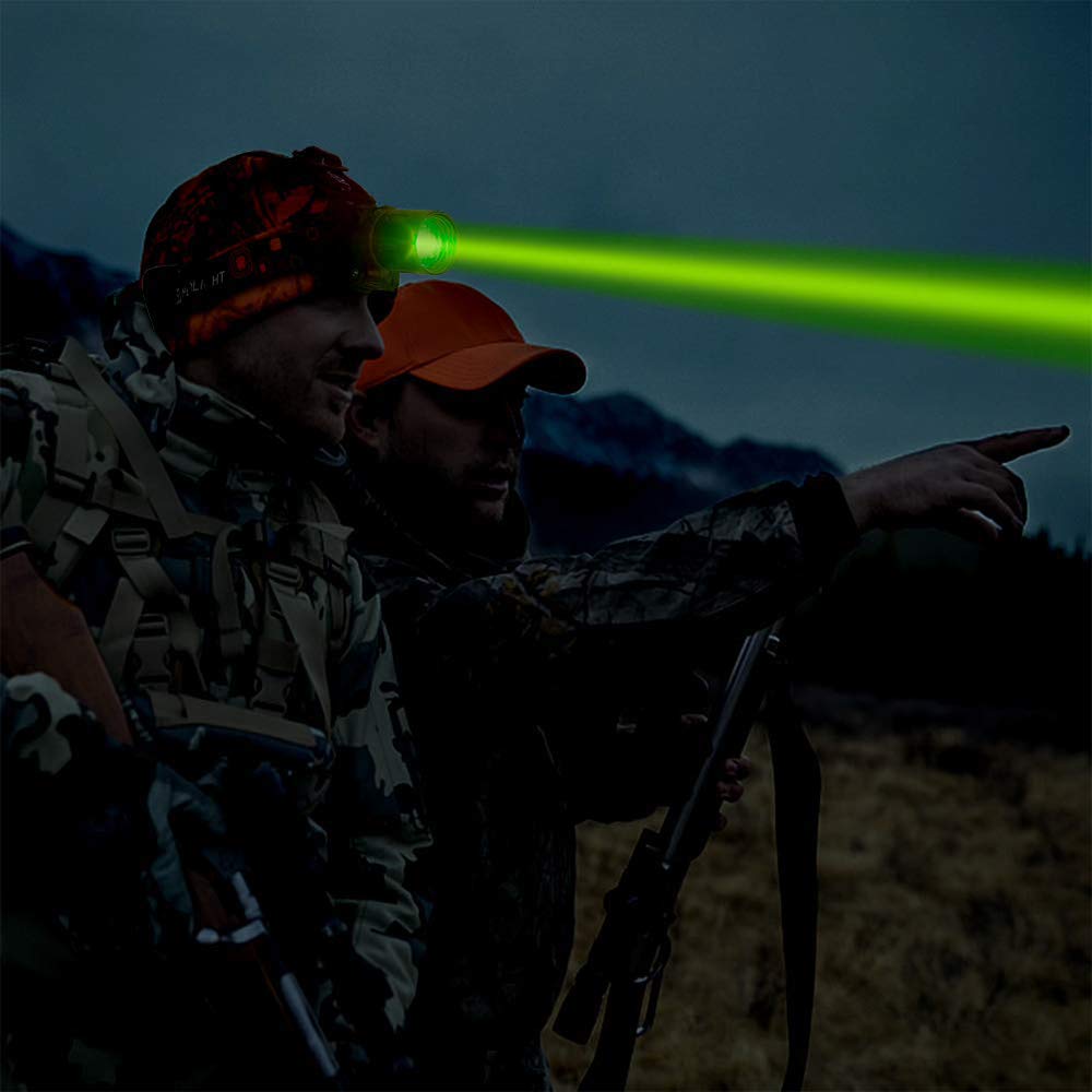 PROFORUS LED headlamp in outdoor use for camping, fishing, or hiking.