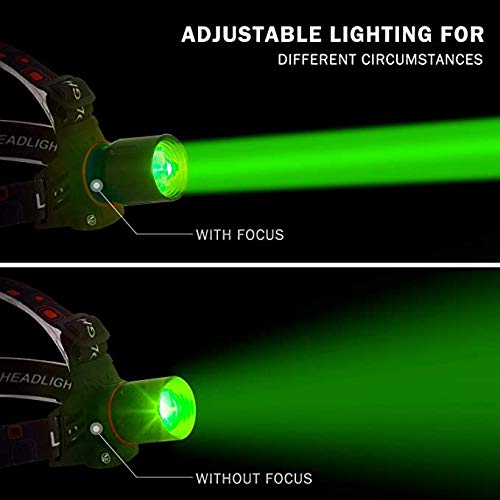 PROFORUS LED headlamp worn during night use for hands-free night tasks.