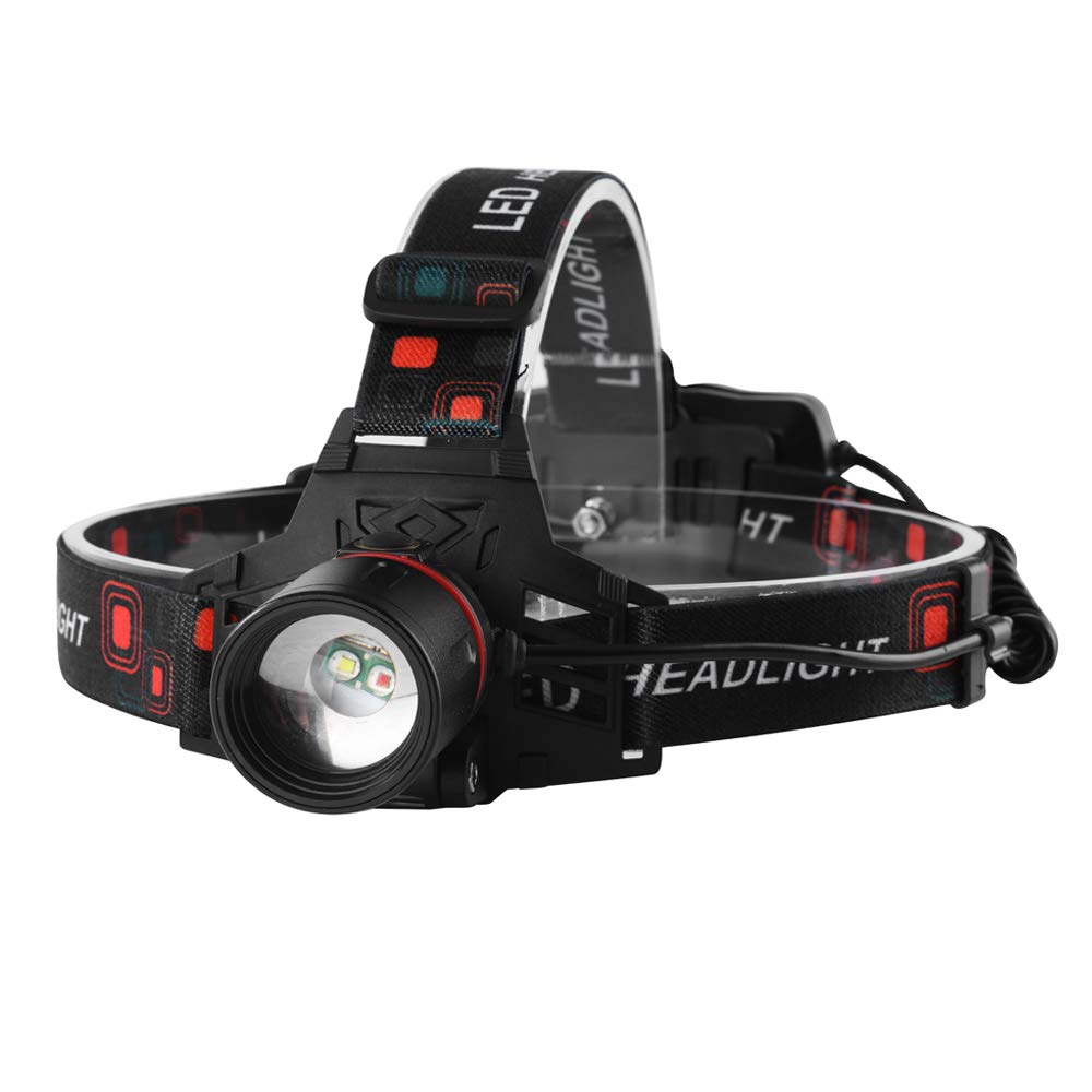 PROFORUS LED headlamp white beam setup showing color versatility for outdoor tasks.