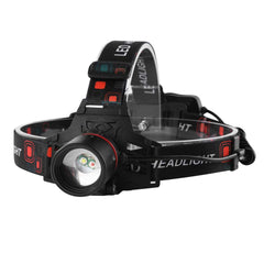 PROFORUS LED headlamp white beam setup showing color versatility for outdoor tasks.