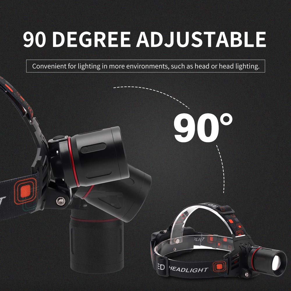 PROFORUS rechargeable batteries included for extended field use