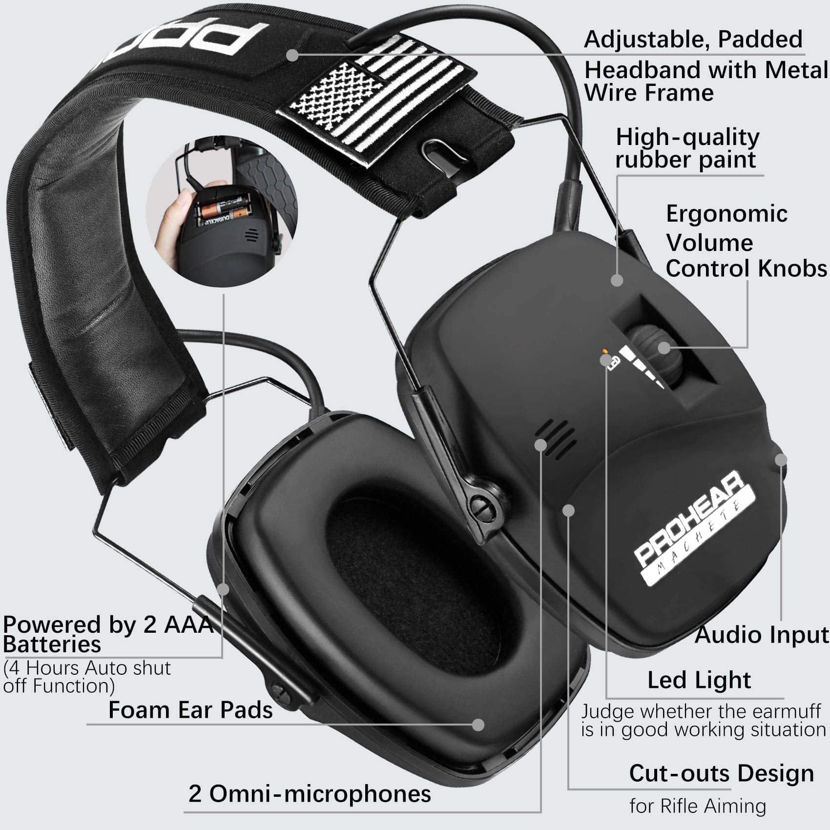 PROHEAR earmuffs two-directional mics provide directional sound capture for situational awareness