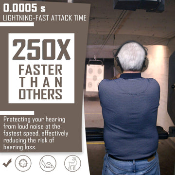 PROHEAR GEP02 gel ear seals close-up reducing pressure during long shooting sessions