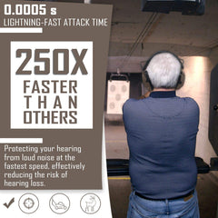 PROHEAR GEP02 gel ear seals close-up reducing pressure during long shooting sessions
