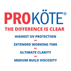 PROKÖTE rod finish kit in use demonstrates smooth application and bubble-free leveling