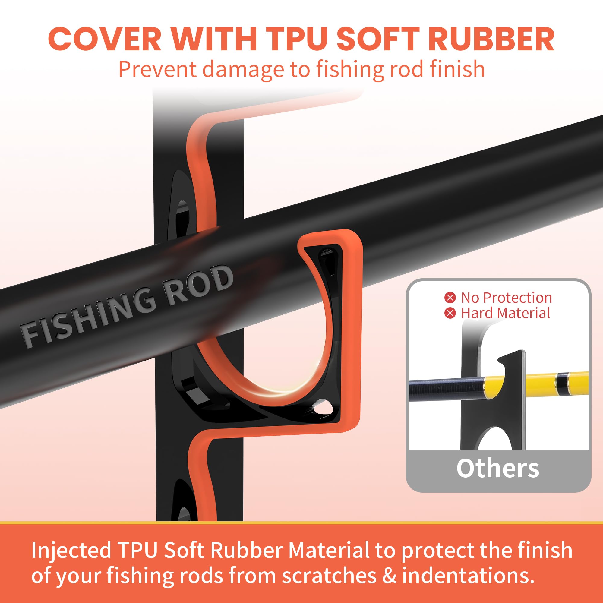 TPU soft protective cover on rod holder hooks