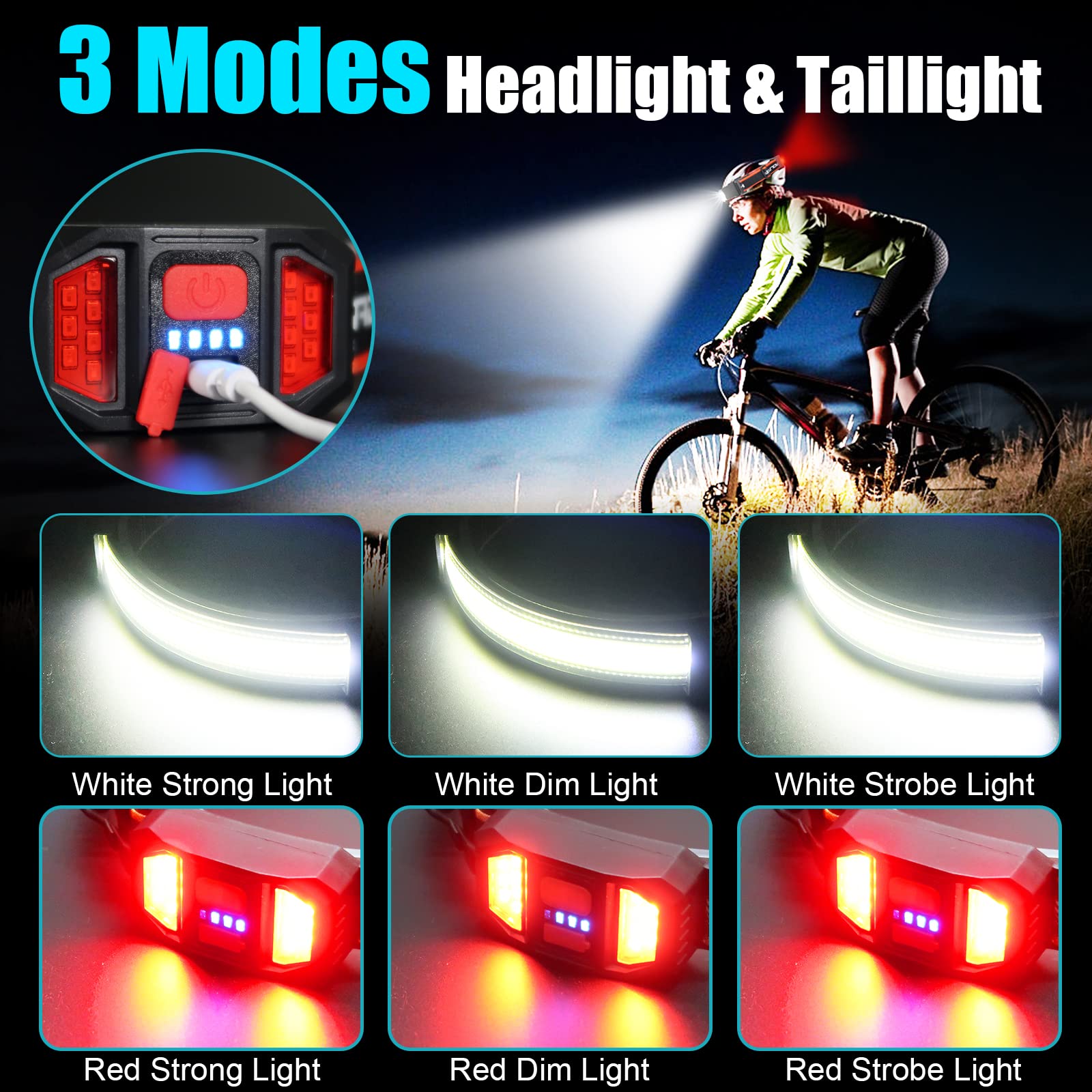 PSDRIQQ headlamp with 240-degree wide-beam for hands-free scenery