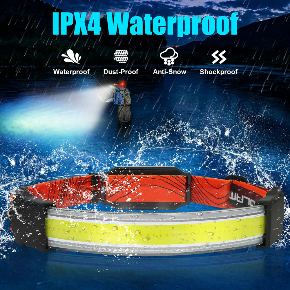 PSDRIQQ headlamp USB rechargeable with battery indicator