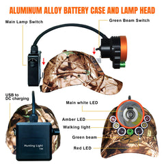Pseudes T30 2000lm white spotlight for quick target confirmation.