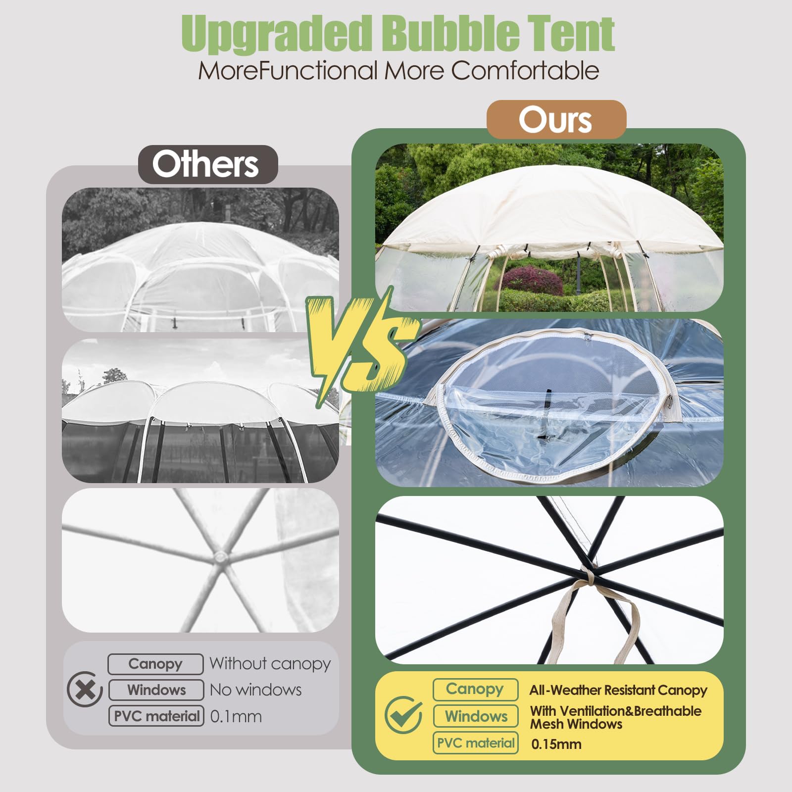 PulseFay clear PVC 0.15mm offers durability and visibility.