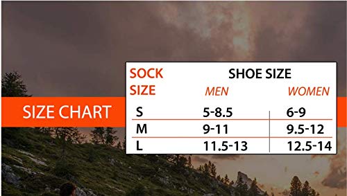 Pure Athlete Thermolite work socks demonstrating moisture-wicking for dry feet
