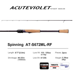 PureLure Acuteviolet Torzite ring provides smooth line release and fewer tangles.