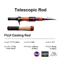 Pure Lure detachable cork handle rod highlights compact portability for backpacks.