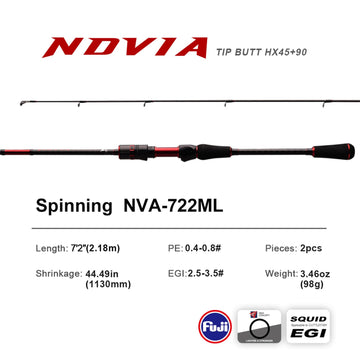 PureLure EGI rod featuring HX 45+90 reinforcement for powerful casting.