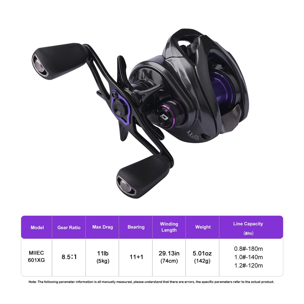 8.5 to 1 gear ratio BFS baitcaster in action